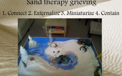 Chronic Illness and Grief Sand Tray Therapy
