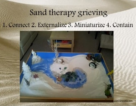 sand tray therapy