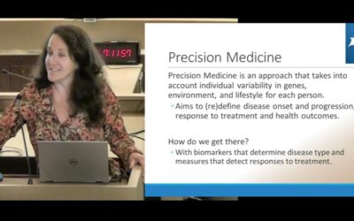 Precision Medicine for ME/CFS & Fibromyalgia