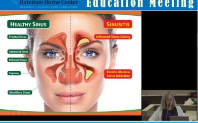 Evaluation and Management of Acute and Chronic Sinusitis