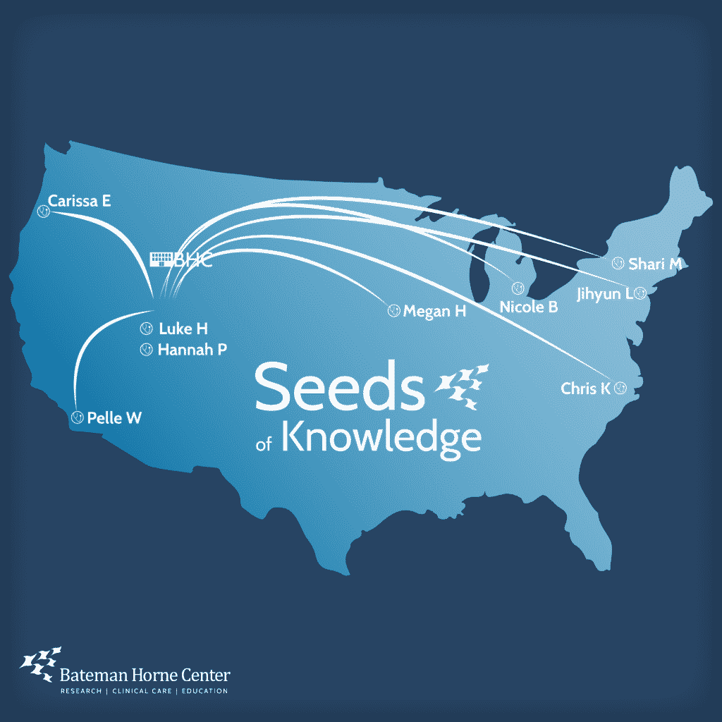 Seeds of Knowledge Map